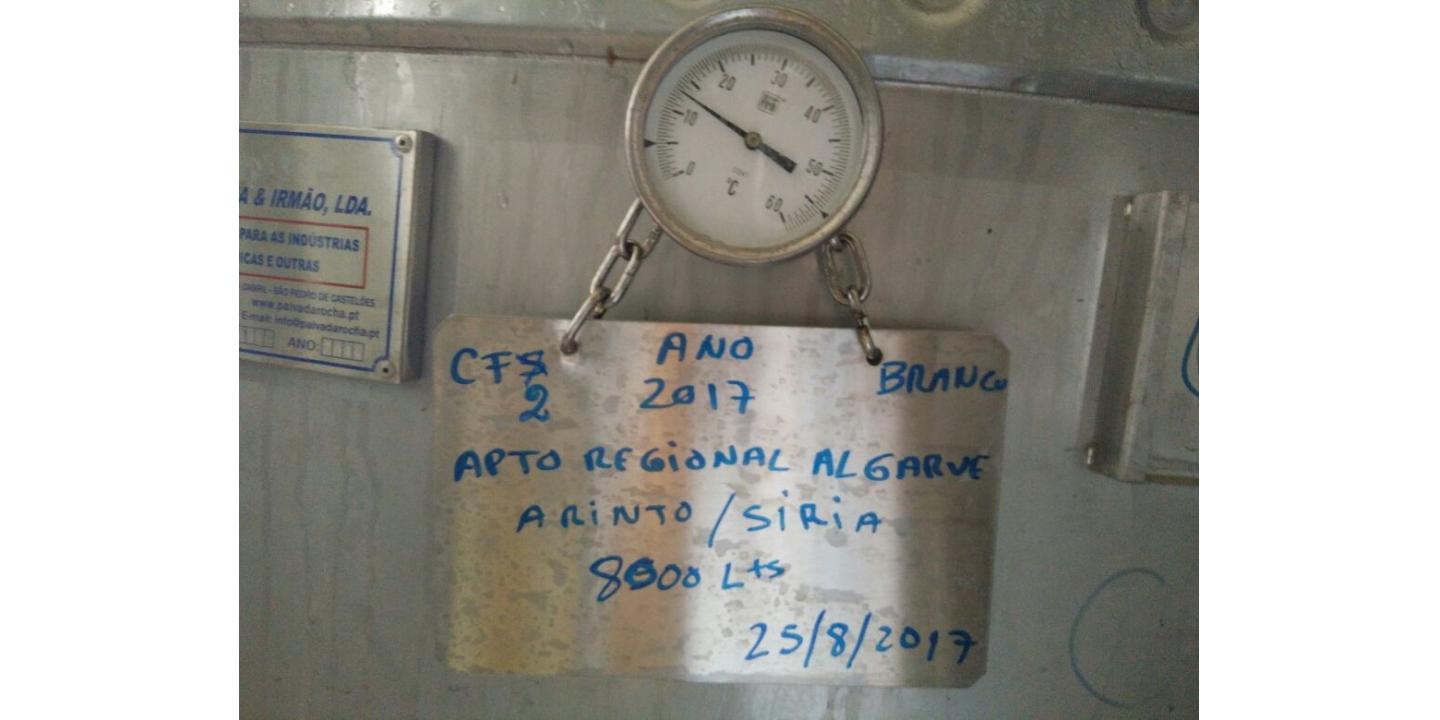 Identification Table